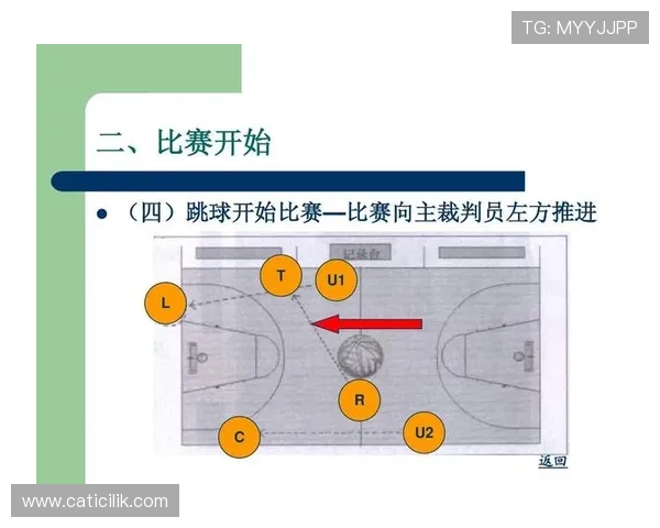 深入解读篮球比赛中裁判判罚流程的具体步骤与执行标准