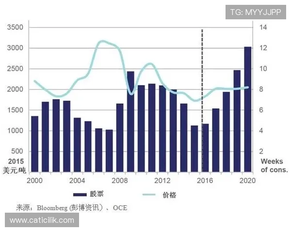 G组积分榜变化趋势预测 G组积分榜变化趋势预测